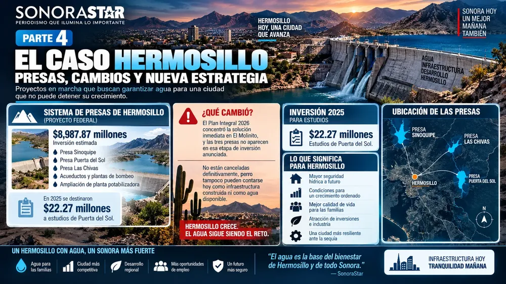 Imagen de Codex 14 sept 2026, 12_14_57 p.m.