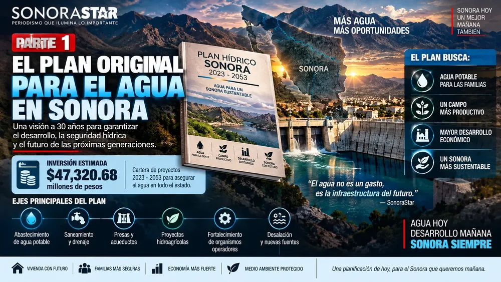Infraestructura hídrica y presa en Sonora ante el Plan Hídrico Sonora 2023-2053