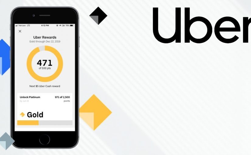 Uber Rewards, el programa de lealtad de Uber, llega a México