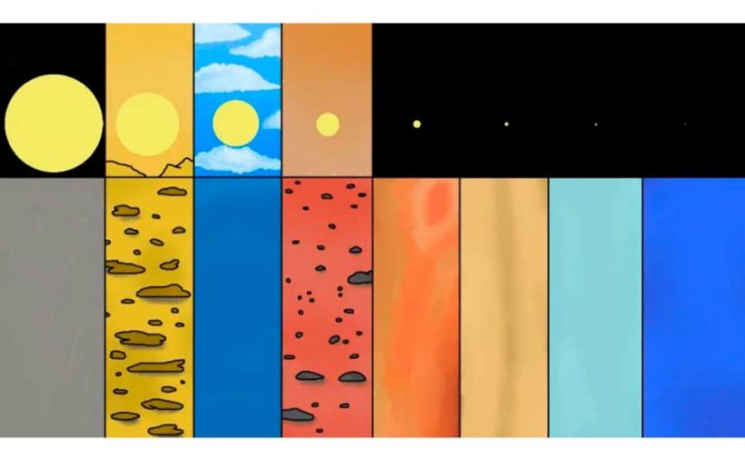¿Cómo se ve el Sol desde los distintos planetas del sistema solar?