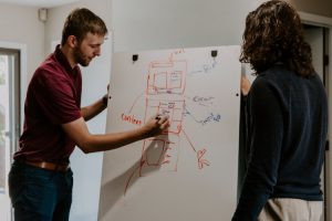 Marketing de contenidos, una herramienta del marketing digital