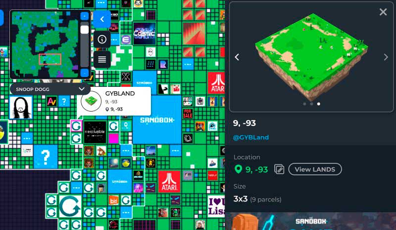 Sandbox metaverso