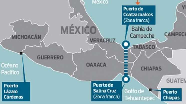 Ruta del Tren Transístmico